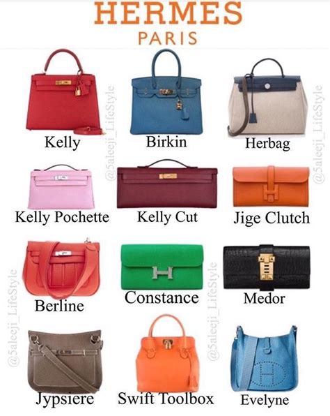 hermes petit sac|list of Hermes bags.